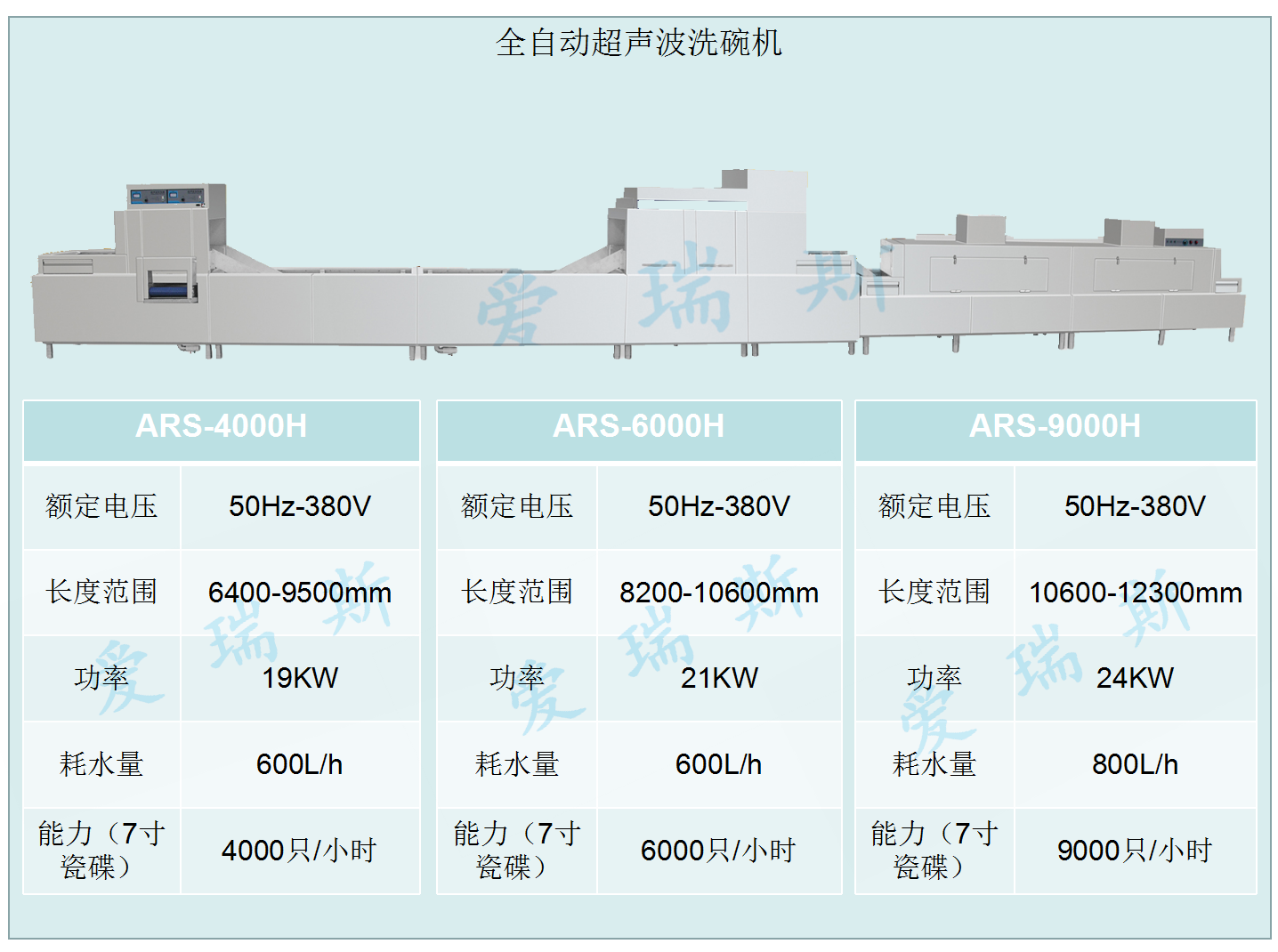 全自动超声波洗碗机.png