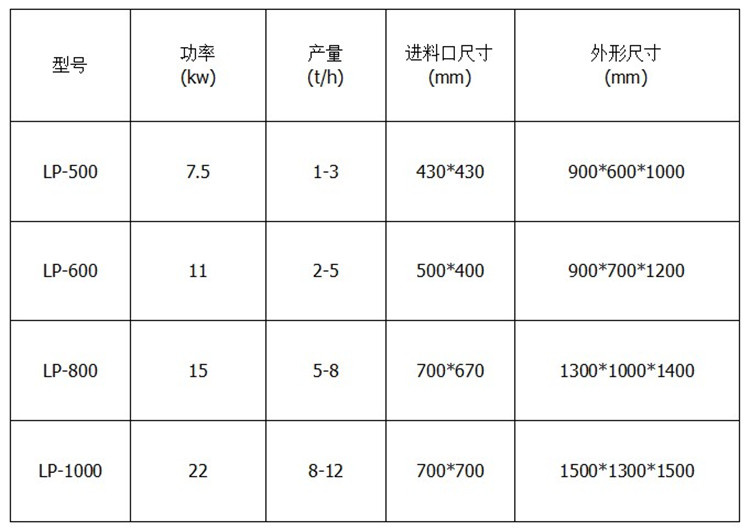 链条 (2)