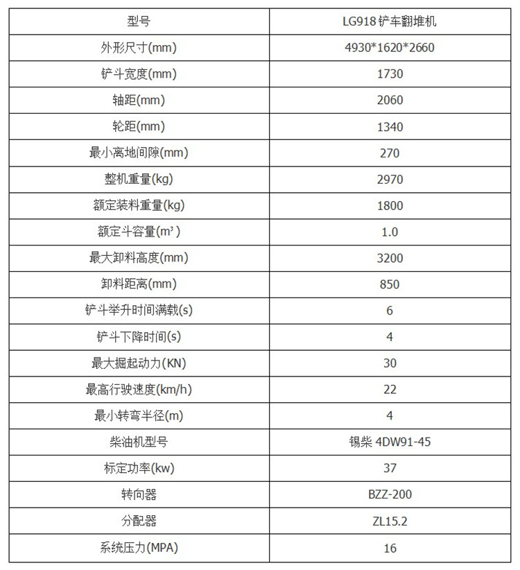 0铲车参数