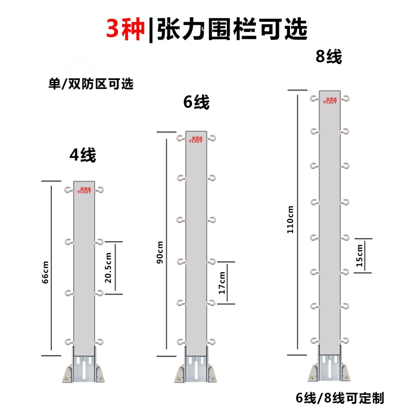 3种张力围栏主机白色大图