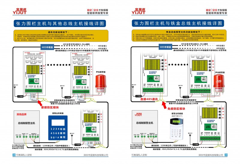 张力电子围栏接线图