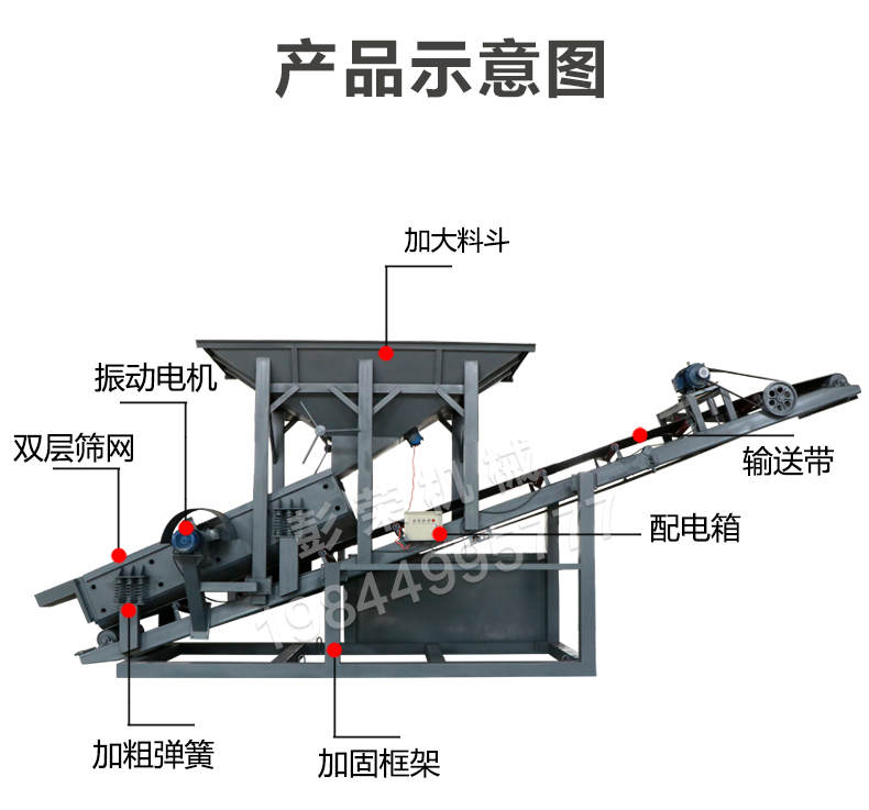 筛沙机_04