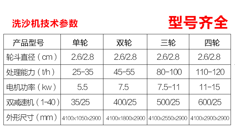 详情 (4)