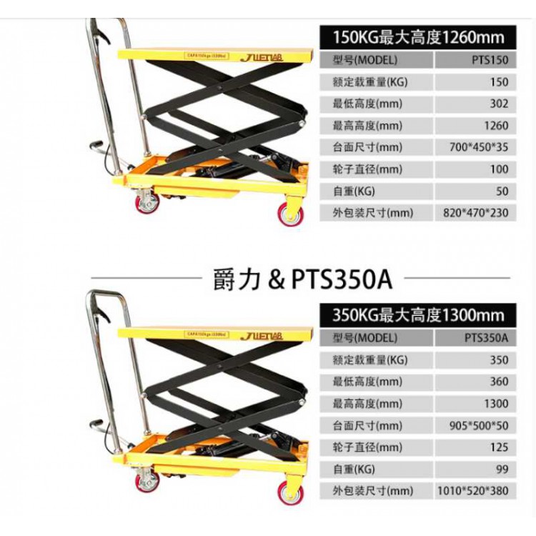 全自动自行式升降机 传菜式升降机