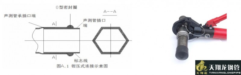 钳压示意图