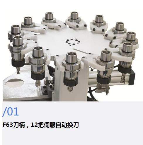 圆盘换刀库