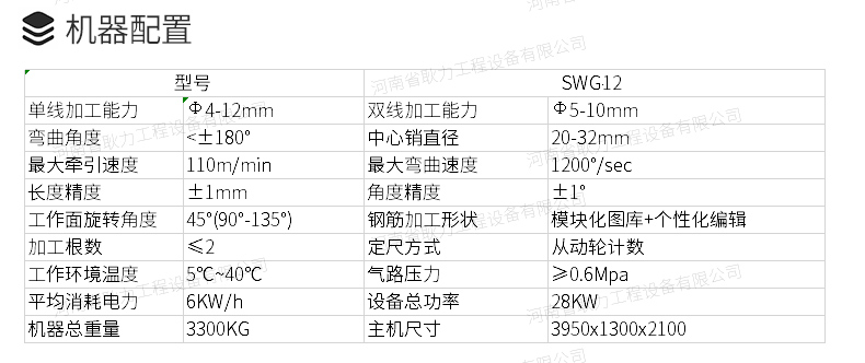 弯箍机详情页_02