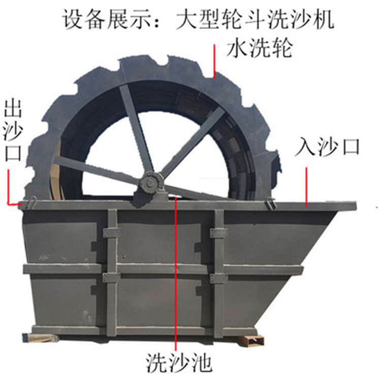 洗砂机价格 洗砂机定制