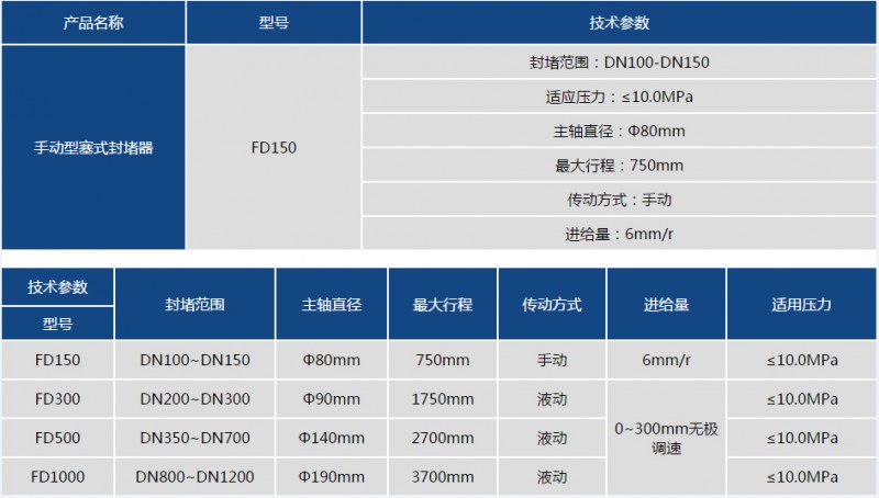 QQ图片20190911150949