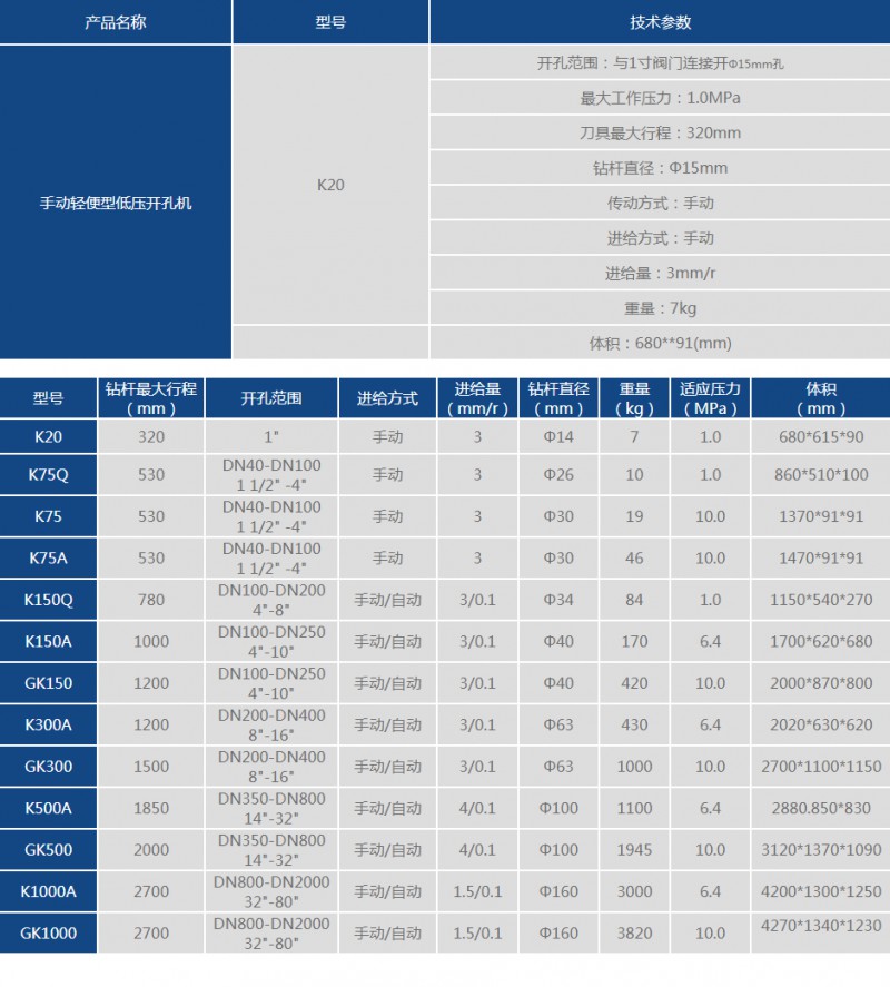 QQ图片20190912105722