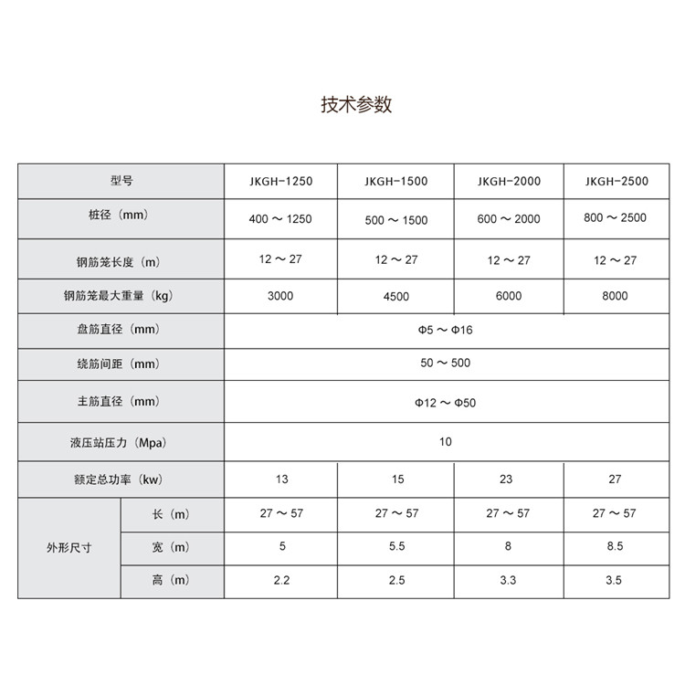 钢筋笼滚焊机参数