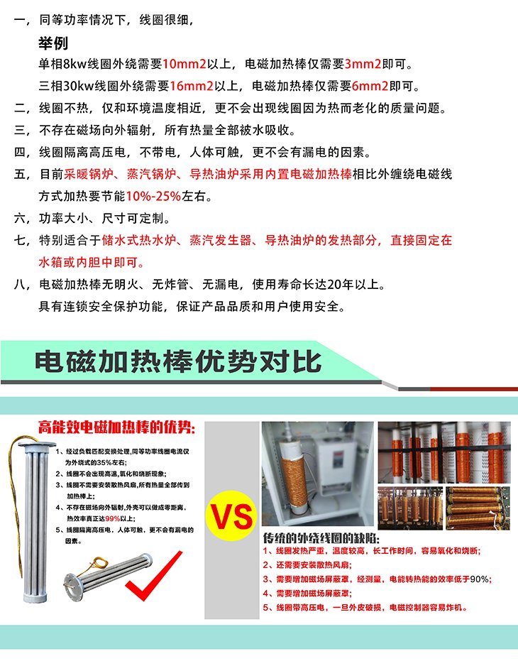 8KW专用控制器+电磁加热棒优势对比