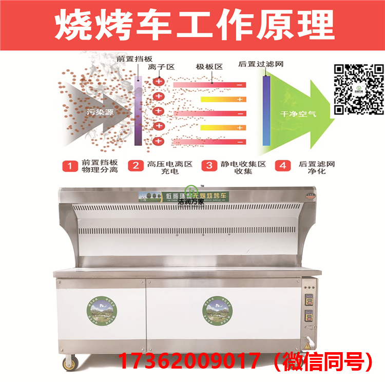 B-烧烤车净化器工作原理 (1)