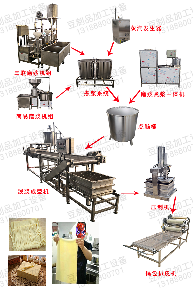 大型豆腐皮机