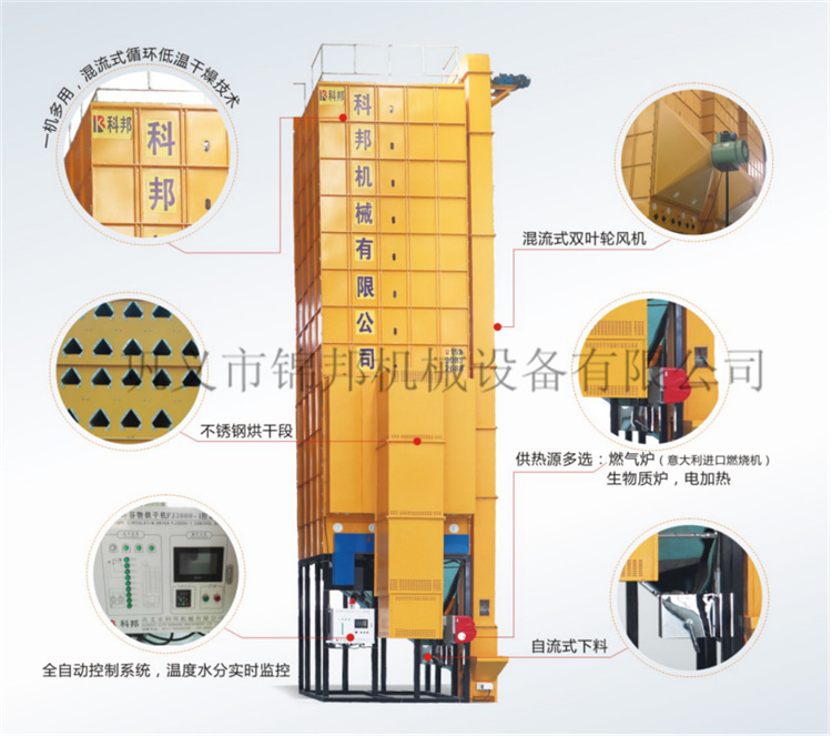 粮食烘干机细节图