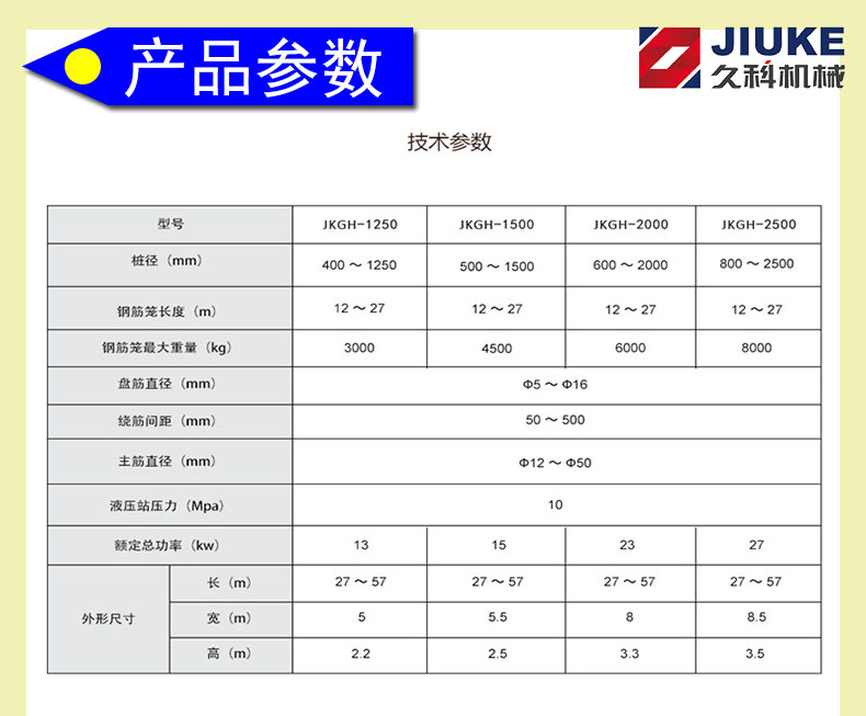 产品参数