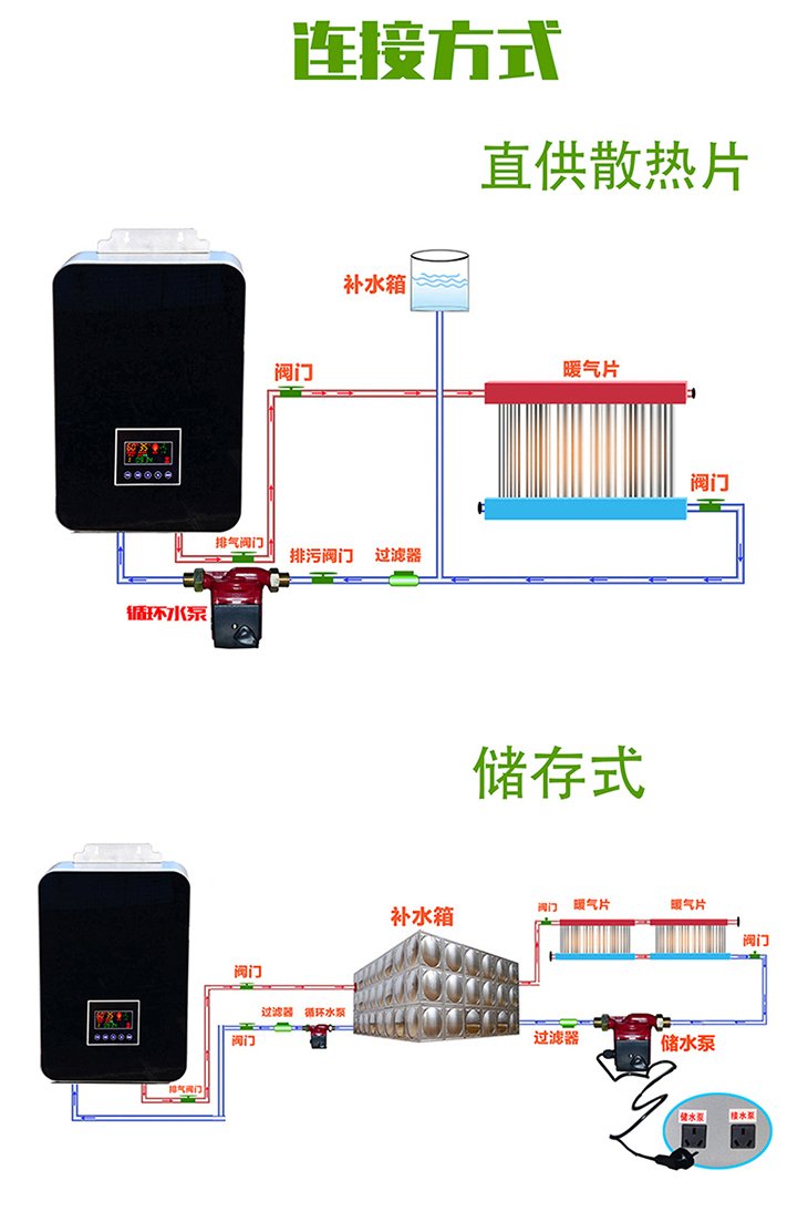单相5kW~8kW电磁加热锅炉连接方法 单相5kW~8kW电磁加热锅炉连接方法