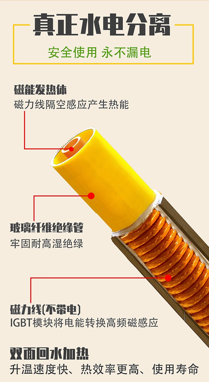 单相5kW~8kW电磁加热锅炉 单相5kW~8kW电磁加热锅炉