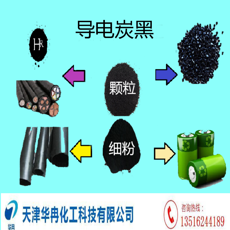 导电胶辊专用导电碳黑-华冉超细导电碳黑
