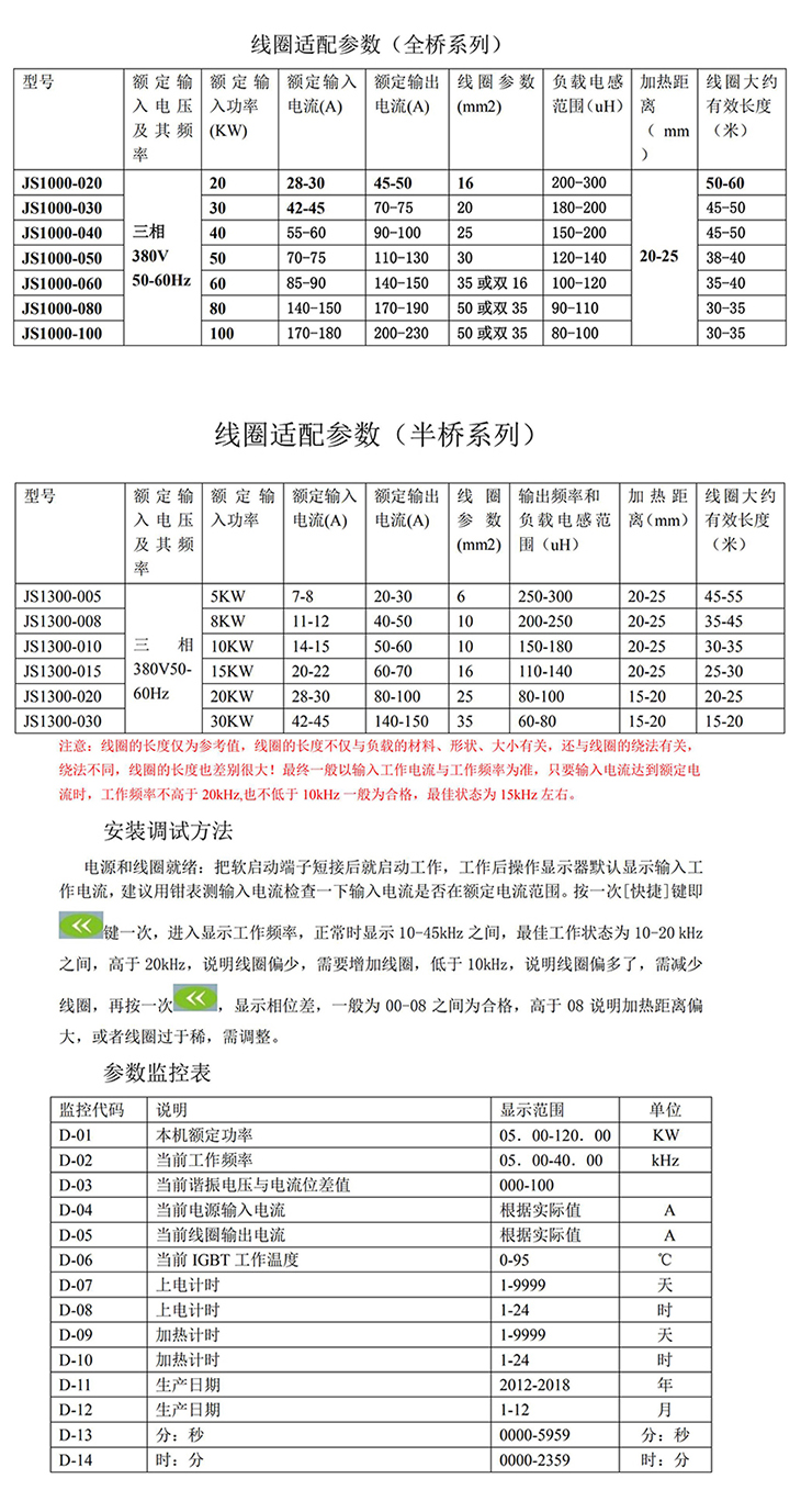 20kW~60kW电磁加热控制柜线圈参数
