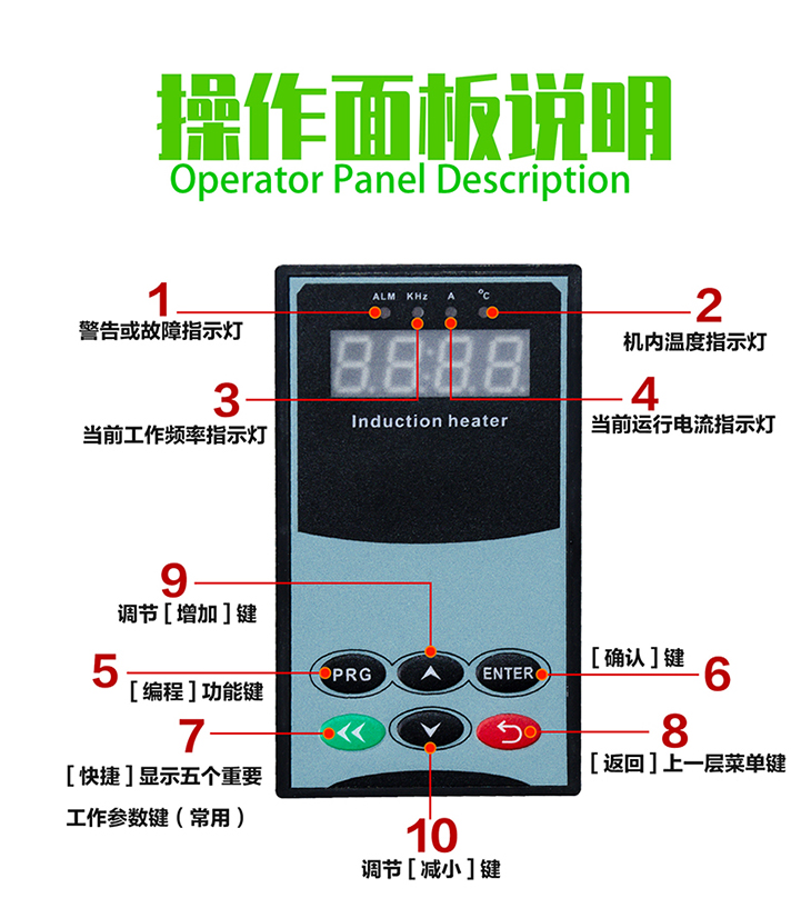 20kW~60kW电磁加热控制柜操作面板说明