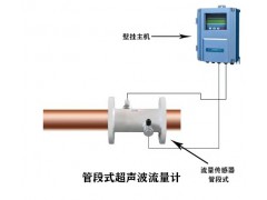 大连海峰超声波流量计