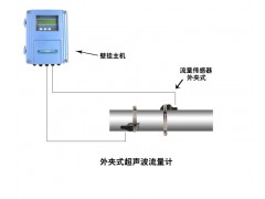 外夹式超声波流量计