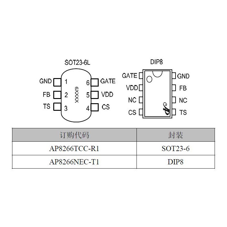 高性能5v3a适配器芯片方案