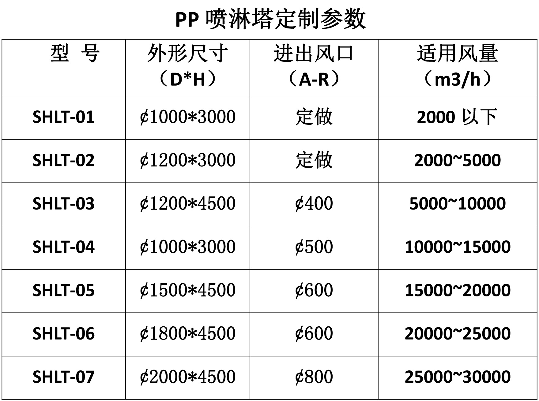 文档1a.jpg