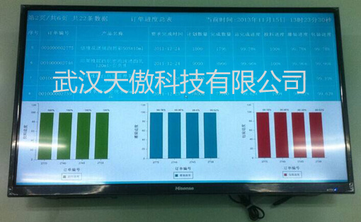 无线andon安灯系统多少钱-andon按钮盒-安冬暗灯拉灯系统-武汉天傲科技有限公司