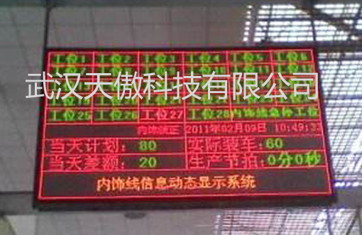 生产流水线安灯系统架构与应用-andon按钮盒-安冬暗灯拉灯系统-武汉天傲科技有限公司