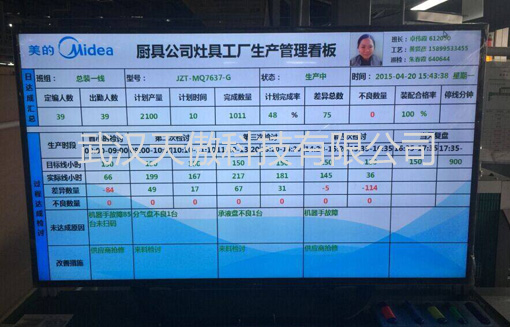 车间生产管理安灯系统多少钱-andon按钮盒-安冬暗灯拉灯系统-武汉天傲科技有限公司