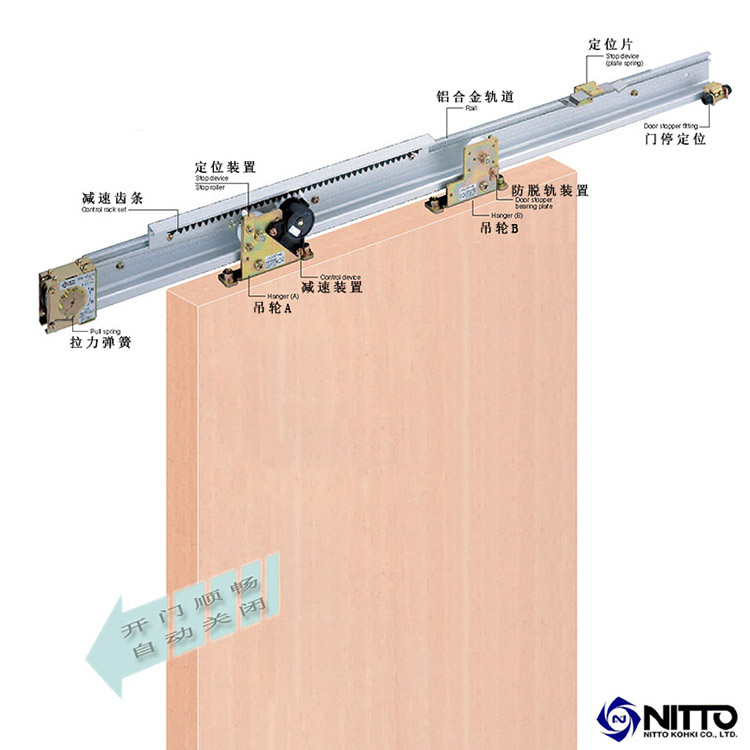 日本进口日东NITTO品牌NSC-C48型半自动移门闭门器