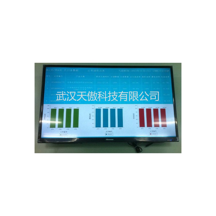 安全生产LCD显示屏电子看板