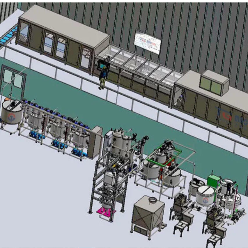GD2000Q高级大型软糖生产线