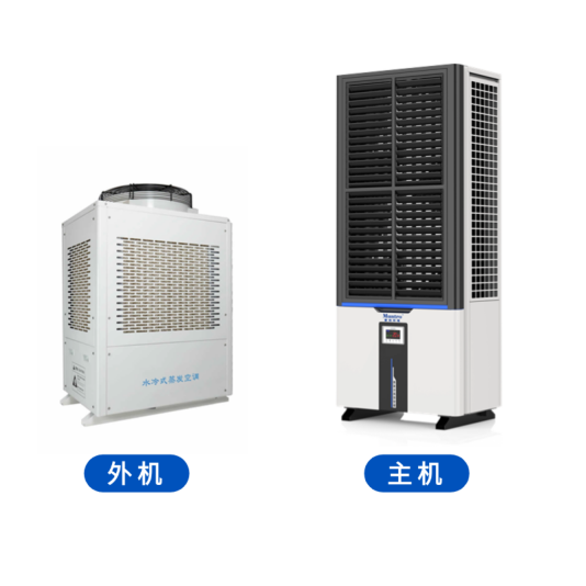 立式双风口轴流机