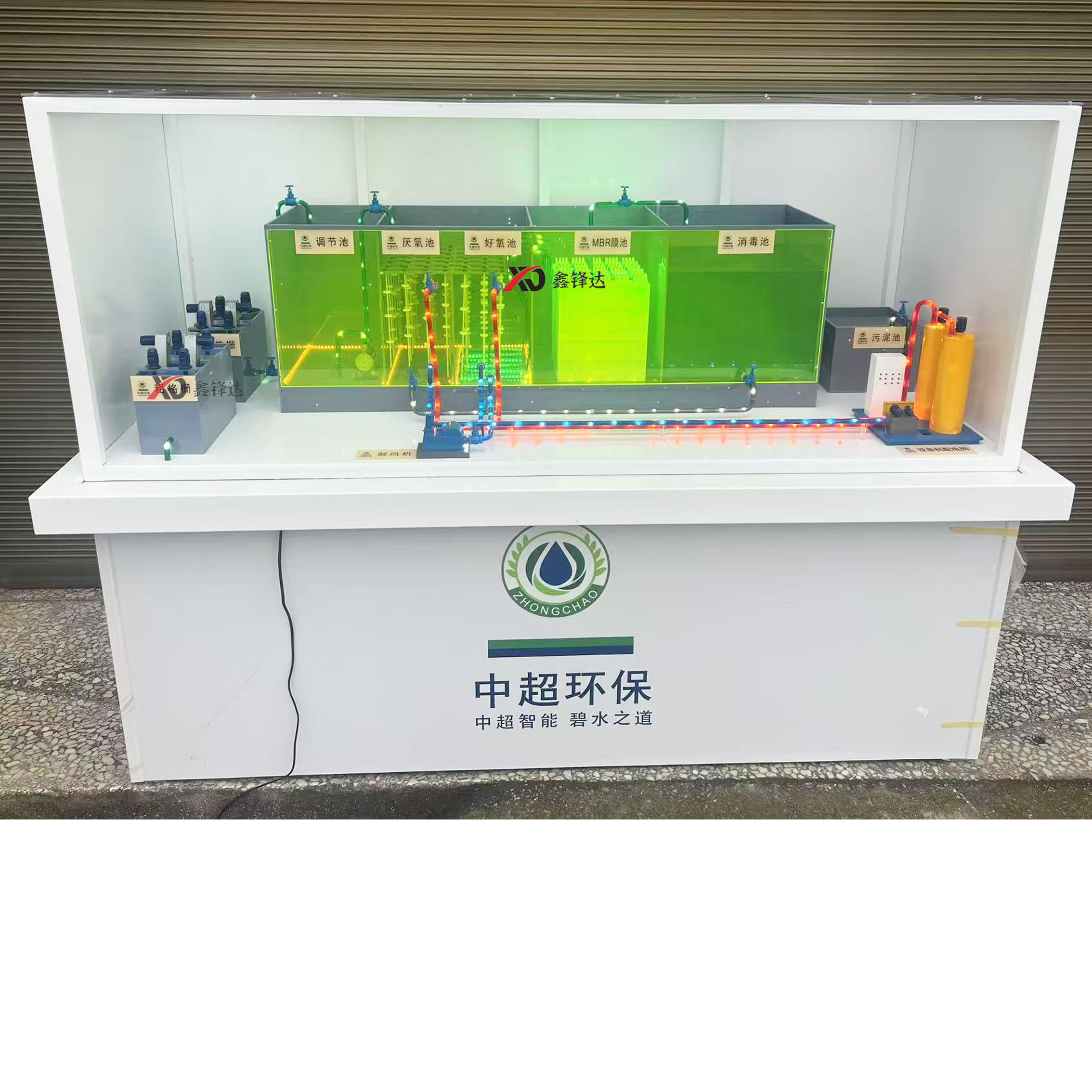 集装箱污水处理模型