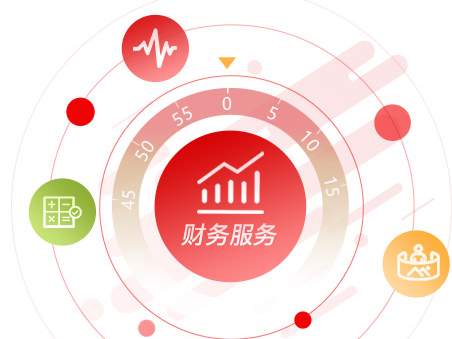 用友云财务服务