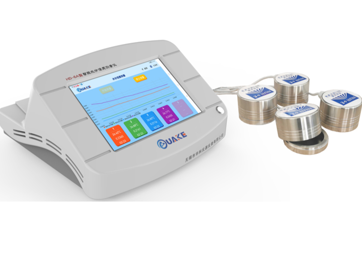 水分活度测试方法