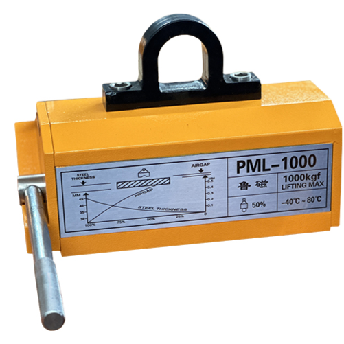 手动式永磁起重器