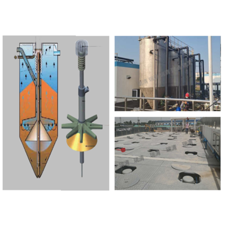 连续流砂过滤器