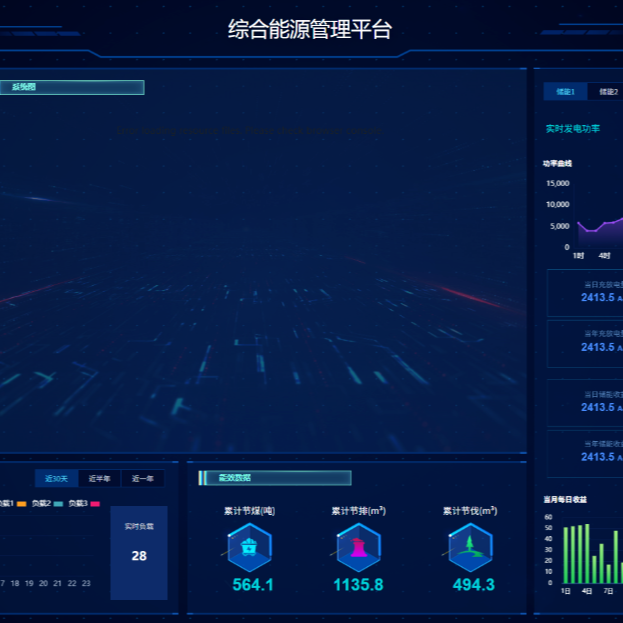 能碳管理能源管理能源计量碳计量能耗监测系统平台