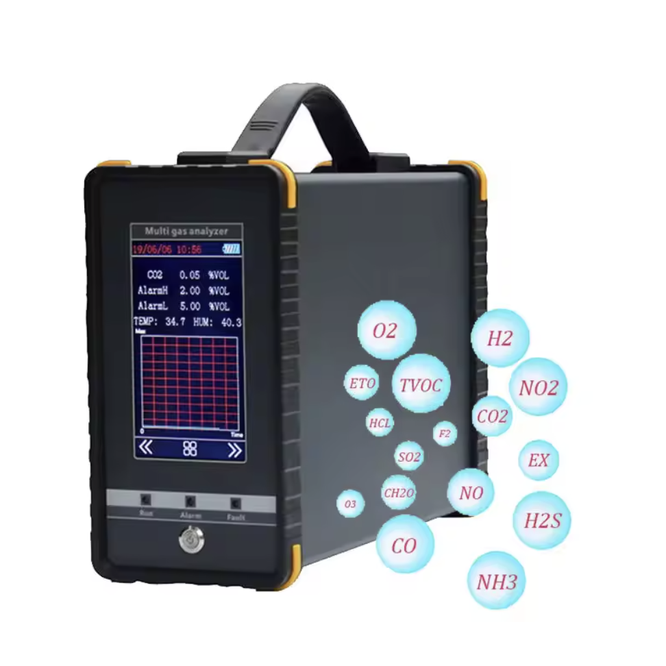 便携式燃烧气体分析仪