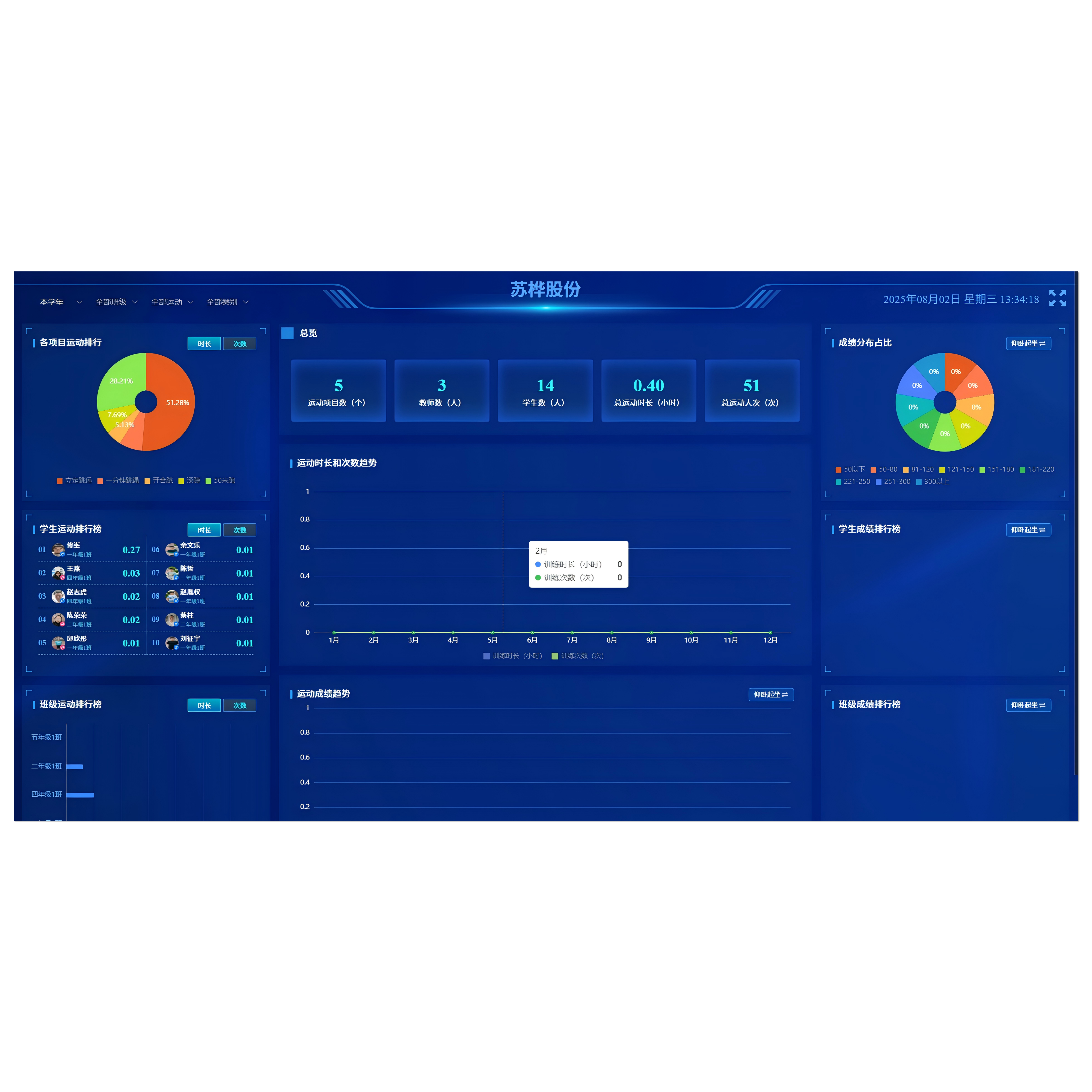 学校智慧体育综合管理平台