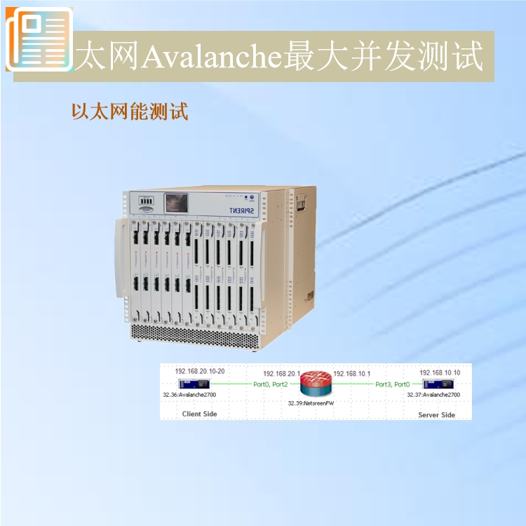 以太网Avalanche并发测试