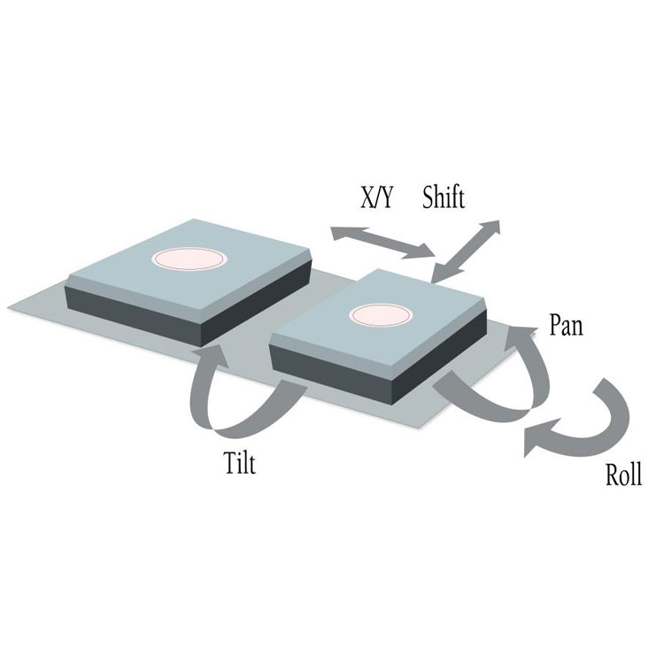 手机摄像头算法验证测试设备