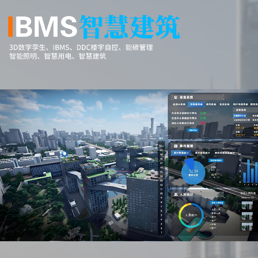 IBMS智能化集成系统平台