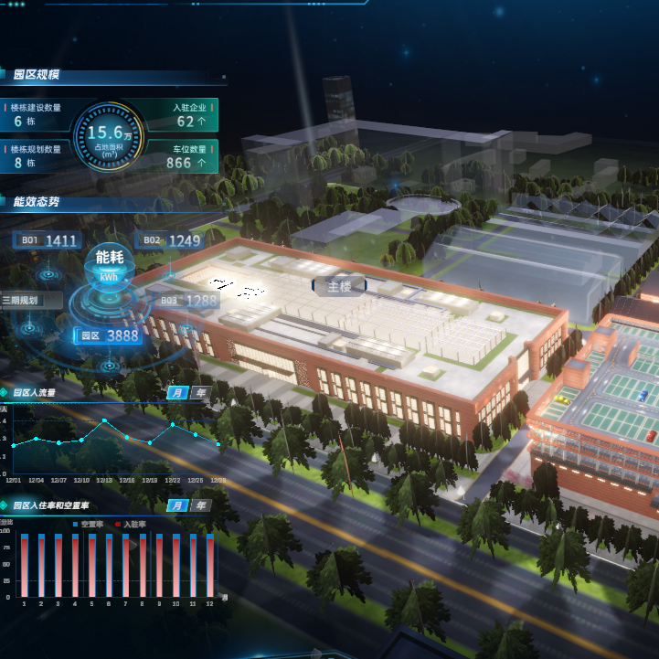 DCIM数据中心基础设施管理系统