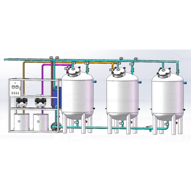 半自动CIP清洗装置