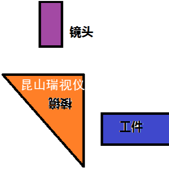 直角棱镜 反射棱镜 光学棱镜
